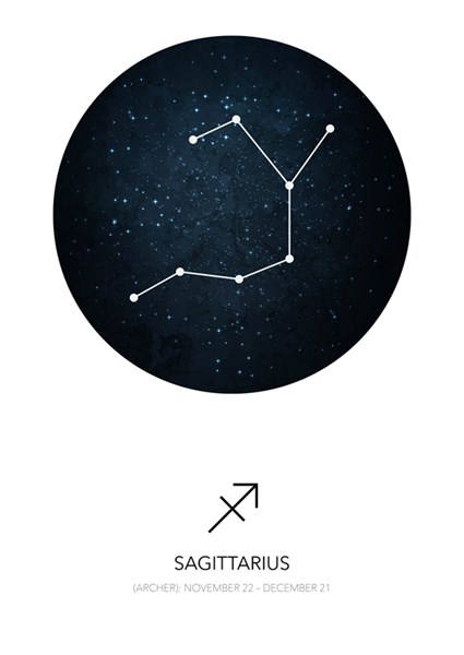 Constellation Sagittarius Posters And Prints By Elisabeth Sjöberg Printler 4777