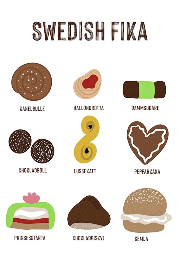 Schwedische Fika Poster von Linnéa Gustafsson | Printler