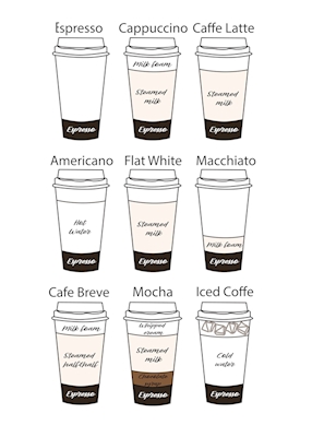 Coffee Lovers Posters