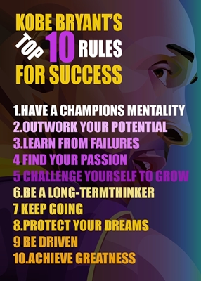 Kobe Bryant 10 regole di successo