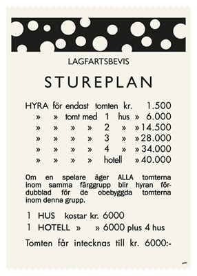 Monopoly Stureplan