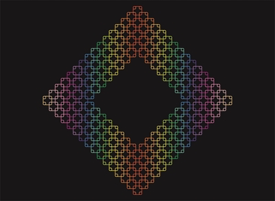 Quadrato arcobaleno