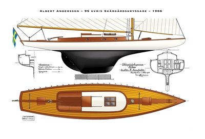 Krążownik archipelagowy o powierzchni 95 m²