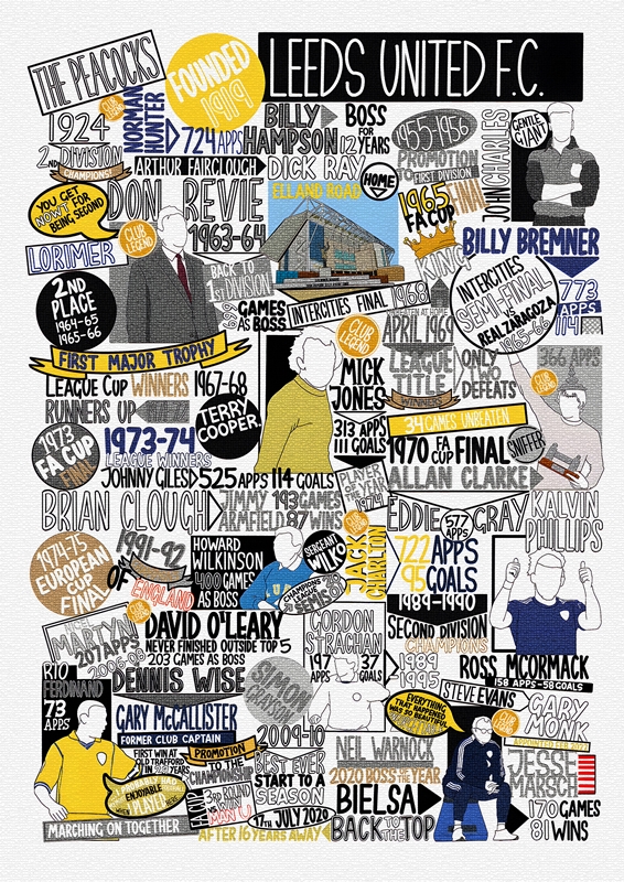 Leeds United wall art posters & prints by Sasuke 23 Printler