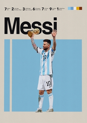 Messi Football poster 