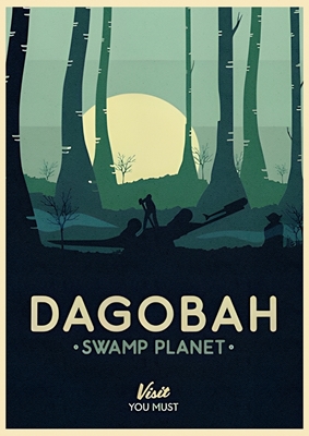 Star Wars Planet Poster