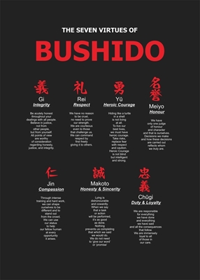the seven virtues of bushido