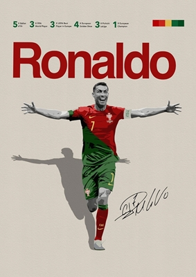 Ronaldo, Portugalsko
