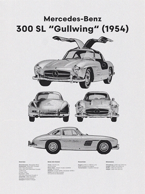 MERCEDES 300SL Gullwing Affisch