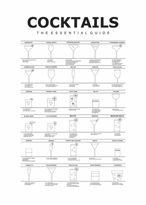 Cocktail minimalistisk guide