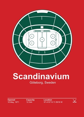 Scandinavium Göteborg Sport