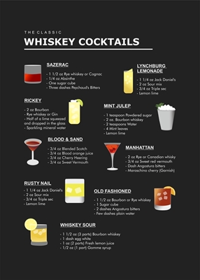 Klassieke whiskycocktail