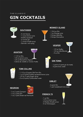gin cocktails