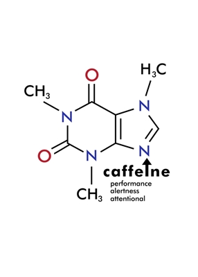 Caffeine effect