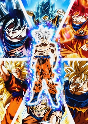 Goku Poster