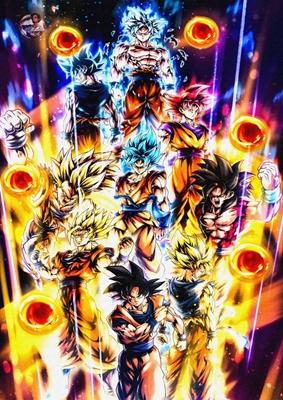 Goku Evolution Poster 