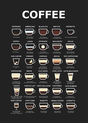coffee in milliliters