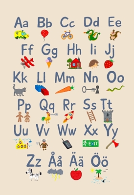 The Swedish alphabet