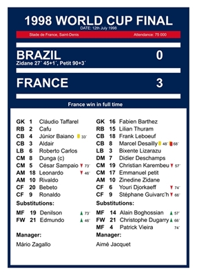 VM 1998 Frankrike 3 - 0 Brasilien