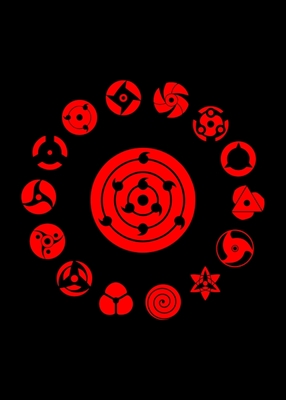 Symbole du Dojutsu