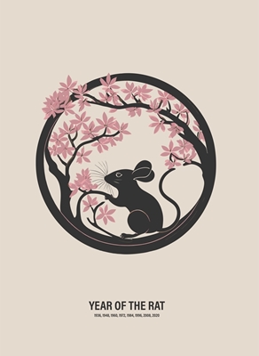 Ano do Rato