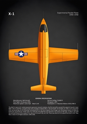Raketové letadlo X-1