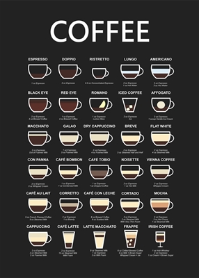 kahvi