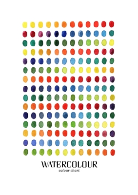 Gráfico de pontos de cor de aquarela