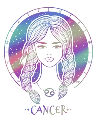 Zodiac kreft