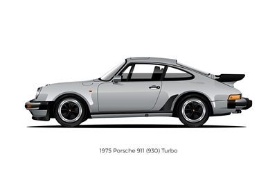 Porsche 911 (930) Turbo uit 1975