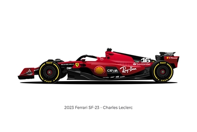 2023 Ferrari Charles Leclerc