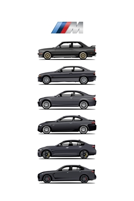 BMW M3 Evolutie