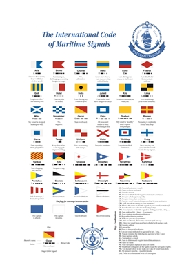 Koden for maritime flag