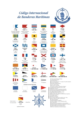 International Signal Flag Code