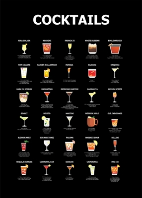 Cocktail oppskrifter 30