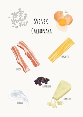 Carbonara i Sverige