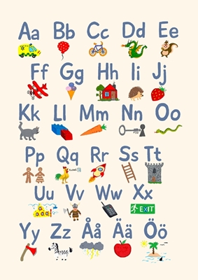 Zweeds alfabet