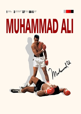 Mohammad Ali