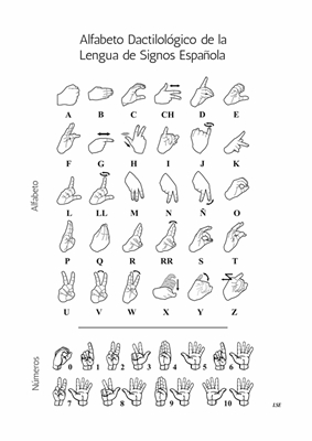 Spanish Sign Language - LSE