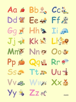 Fun ABC für Kinder - Deutsch