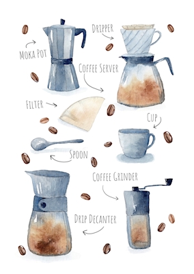 Nauka o parzeniu kawy