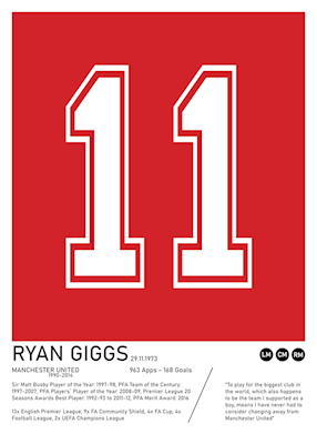 Ryan Giggs plakat