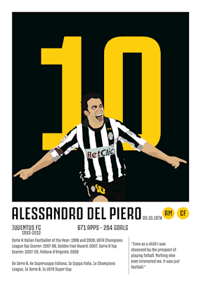Alessandro Del Piero Plakat