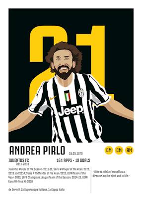 Andrea Pirlo-plakat