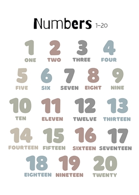 Kids numbers 1-20 Poster