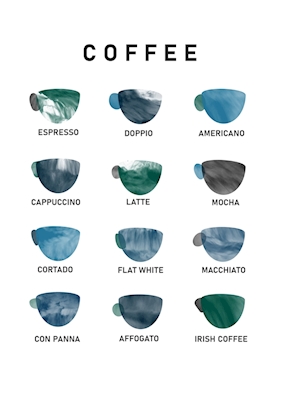 Koffie soorten
