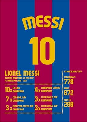 Lionel Messi Barcelone