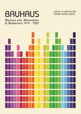Poster arcobaleno Bauhaus