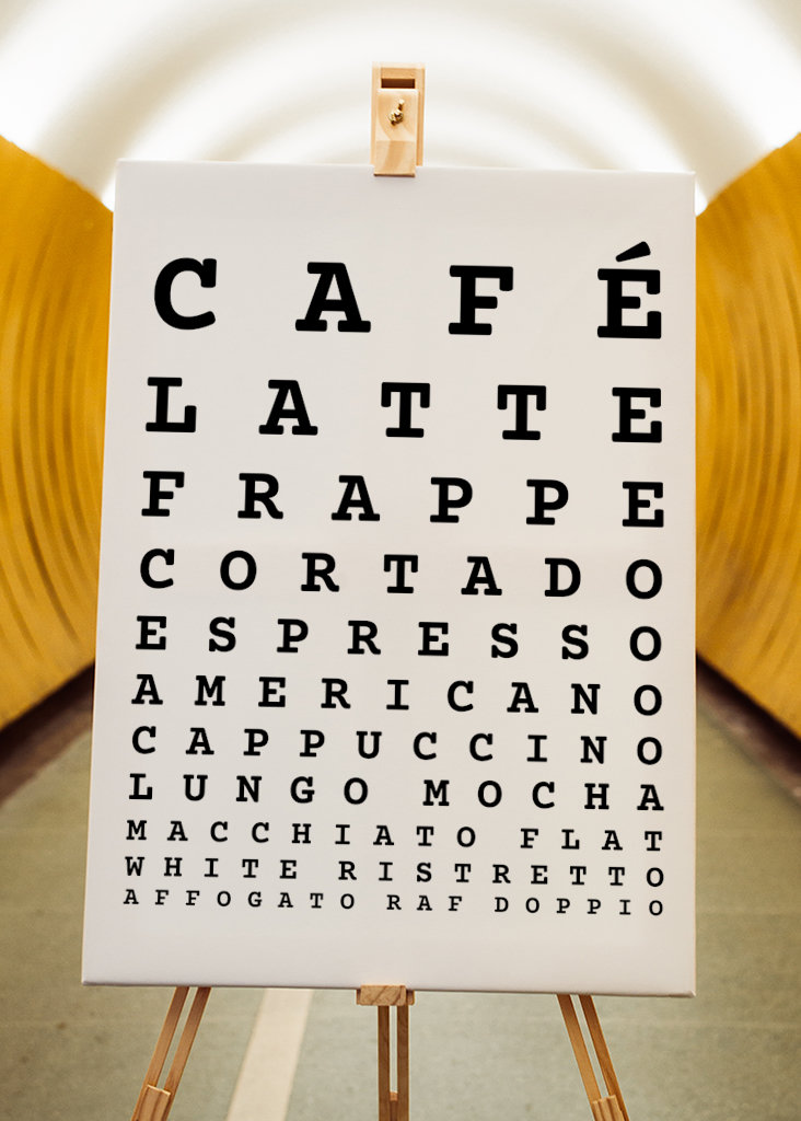 Øyetest kaffe diagram