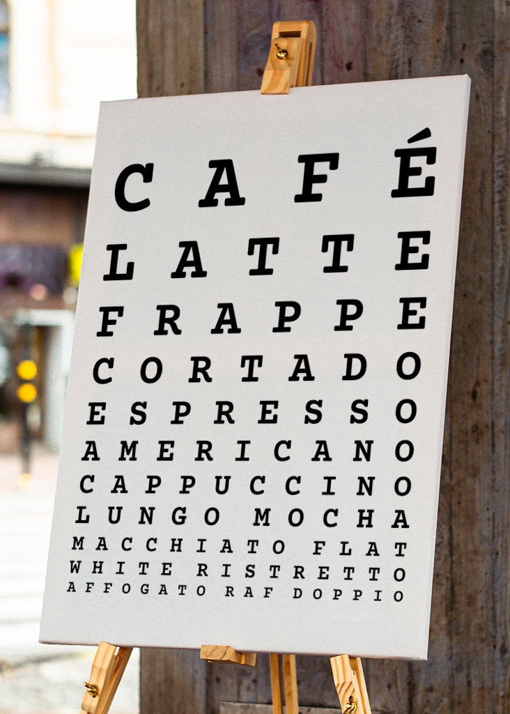 Øyetest kaffe diagram